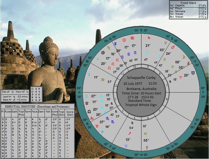 schappelle corby natal chart